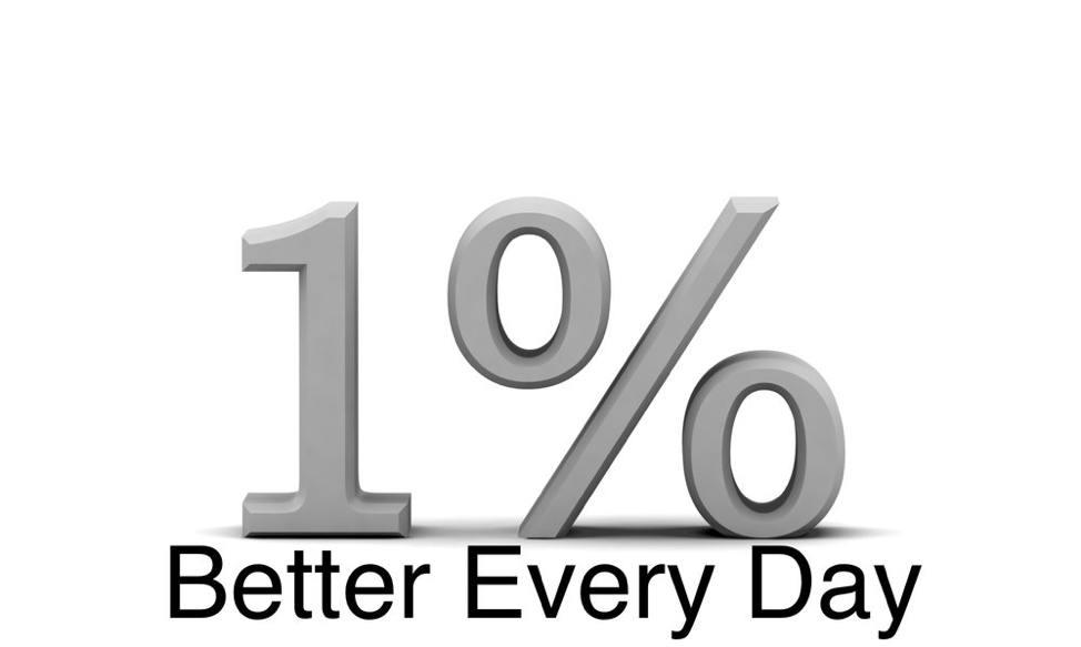 What if you got 1% better every day? 